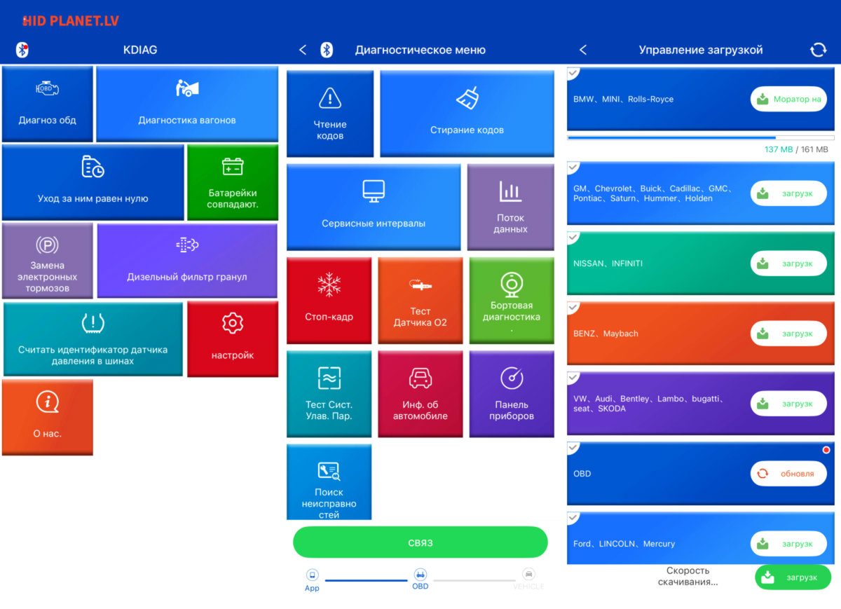 Konnwei Kdiag auto diagnostika ar mūža licenci Android un Ios
