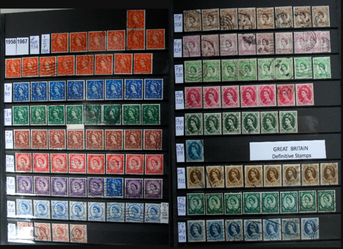 Plaša apjoma Lielbritānijas pastmarku kolekcija 1841-2000