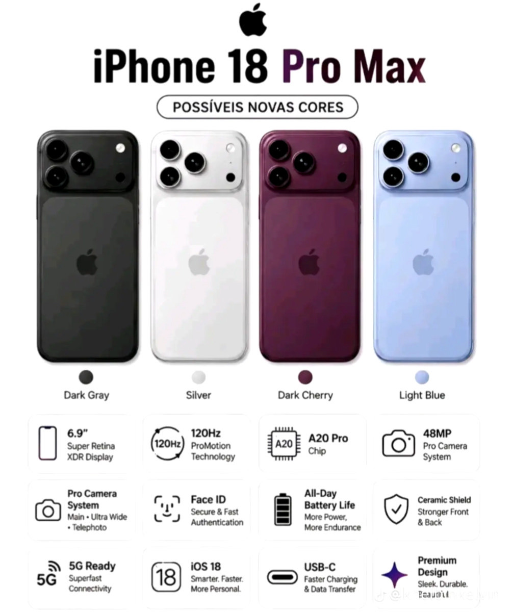 IPhone 18 promax